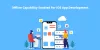 Offline Capability enabled for iOS App Development - Tech Wired