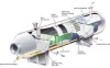 Get Best Quality Separator Internals - S Cube 