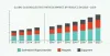 How is Popularity of Personalize Medicine Helping Oligonucleotide Synthesis Market Advance?