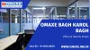 Get Rise with Rising at Omaxe Karol Bagh Commercial Space in Delhi