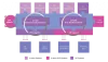 A Perfect Omni Channel Pos Software Can Transform your Business | ETP Group Indonesia