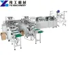 Mask Making Machine | Face Mask Making Machine for Sale