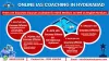 Best 10 Online IAS Coaching In Hyderabad - The Hinduzone