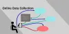  Processes & Methods Involved in Online Data Collection 