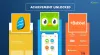 What Are the Essential Features of Online Learning Websites?