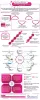 Open-Angle Glaucoma Market
