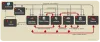The Top RedHat OpenStack Certification Course | LwIndia