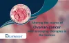 Ovarian Cancer Market