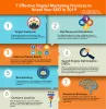 Effective Digital Marketing Practices  by annabeljones (annabeljones) on Mobypicture