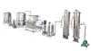 Packaged Drinking Water Plant Manufacturer Providing Better Water to People