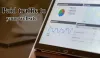 Paid traffic to your website - Short Tips