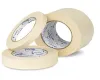 Paper Adhesive Tape Market