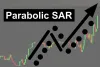 Parabolic SAR Indicator | Baazex - Invest Responsibly