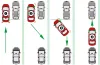 Things That Every Aspirant Must Learn in Driving Classes in Dubai