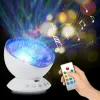Party Decoration Products