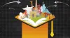 Guideline to Choose the Best Foreign University for Masters