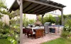 Top 4 Benefits Of Installing A Patio Cover In Backyard 
