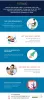 Best Pcd Pharma Franchise Companies | Old PCD Pharma Company