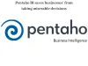 Pentaho BI saves businesses’ from taking miserable decisions - Ecommerce Juice