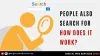 People Also Search For - How Does It Work