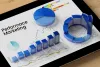 Performance Marketing Agency| IIS INDIA