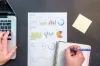 Learn the Merits of a Sales Database 