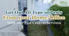 A to Z tips and tricks to get rid of pests at home ~ Reliable Home Service Provider in India