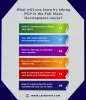 What will you learn by taking PGP in Full Stack Development Certification course?| Careerera