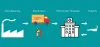 Pharma Distribution Services - API FIRST