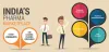  PharmaHopers - Pharmaceutical B2B Marketplace &amp; Pharma Directory