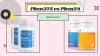 Phen24 vs Phen375, Phen24 Vs Phen375 Review, Phen375 Vs Phen24 Fat Burner, Phen24 Before And After, Phen375 Before And After, Phen24 Results, Phen375 Results, Phen375 Results, Phen24 Reviews,  Phen24 Results, Phen375 vs Phen24, Phen24 vs Phen375, Phen24 and Phen375