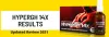 HyperGH 14X Results : The Best Human Growth Hormone Boosting Supplement To Use In The Long Run [Real Results] Checkout this blog to know about one such HyperGH 14X best HGH supplement with its Results and effectiveness.