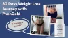 PhenGold Before And After Reviews – Does It Actually Work? 
