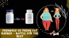 PhenGold vs PhenQ Fat Burner – Side by Side Comparison| Review