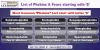 Phobias : most common mental disorder with letter S - English Mirror 