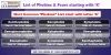 Phobias : most common mental disorder with letter X - English Mirror 