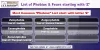 Phobias : most common mental disorder with letter Z - English Mirror 