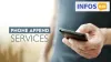 Phone Append Services | Phone Append | Phone Appending Companies