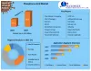 Phosphorus Acid Market - Growth, Trends, Size, and Forecasts | 2027