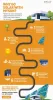 6 Advantages of Going Solar with MYSUN - The Most Trusted Solar Company in India