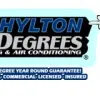 Questions to Ask Your Sevierville Heat and Air Repair Technician