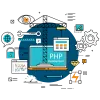 Hire a Professional Company That Offers the Best PHP Web Development in the USA