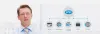 PHP Web Development Company in India | PHP Application Development