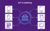 Advantages Of Integrating IoT In Banking And Financial Sector - ValueWalk