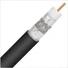 Coaxial Cables – Best Coaxial Cables Price | Pakistan Cables eStore