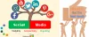 Social Media Advertising Strategy used by Profession Local SEO Melbourne Firm