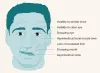 Unlocking the Connection between Bell's Palsy and Stress