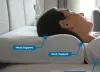 cervical pillow 