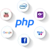 Top Custom PHP Web Development Company in India