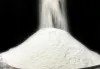 Talc Powder: Revolutionizing the Plastic Industry
